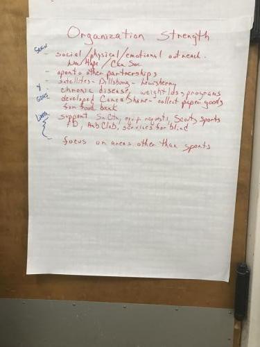 Nonprofit Meeting - 01-16-2019