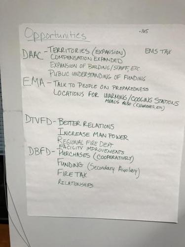 Emergency Providers Roundtable - 01-22-2019